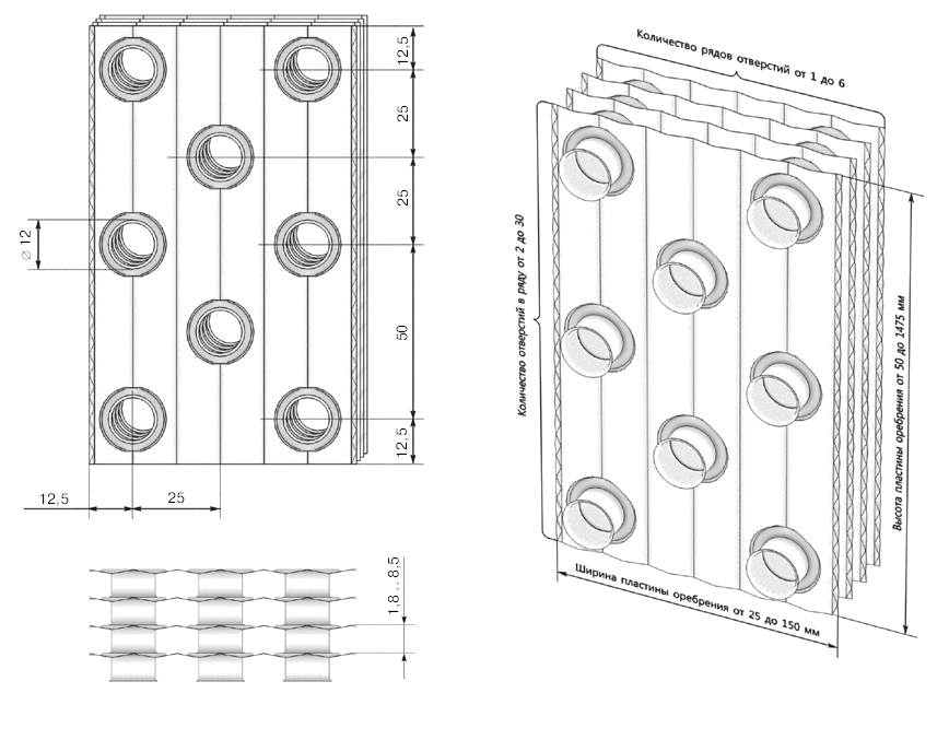 Теплообменники Varmann. Геометрия пластины “H” 