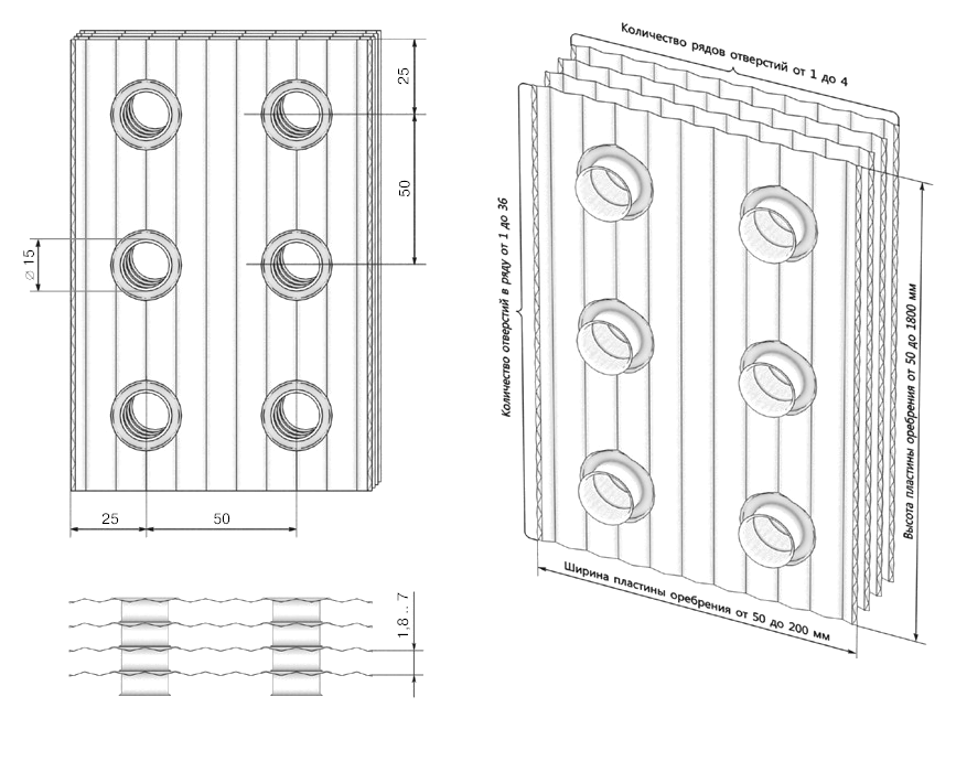 Теплообменники Varmann. Геометрия пластины “L”